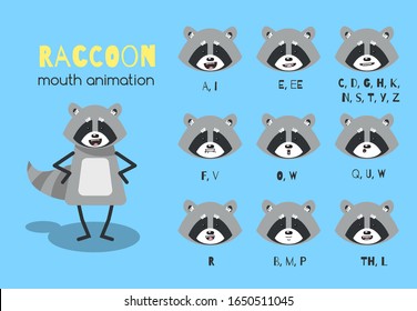 Raccoon. Mouth animation set for cute raccoon. Lip sync collection for character animation. Flat style vector illustration isolated on blue background.