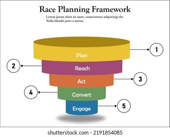 RACE Acronym - Reach, Act, Convert, Engage. With Icons In An Infographic Template