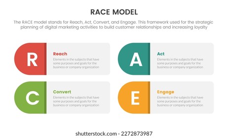 race business model marketing framework infographic with skew rectangle box concept for slide presentation