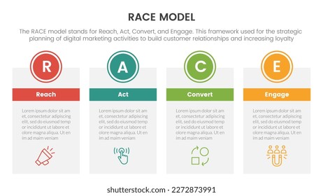 race business model marketing framework infographic with big boxed banner table information concept for slide presentation