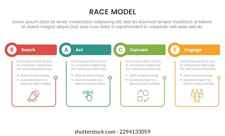 race business model marketing framework infographic with table and circle shape with outline linked concept for slide presentation