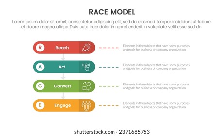 race business model marketing framework infographic with round rectangle box with 4 points slide presentation