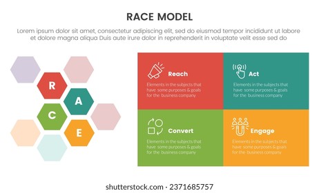 infografía de marco de marketing de modelos de negocio de raza con honeycomb y caja rectangular con 4 puntos de presentación de diapositivas