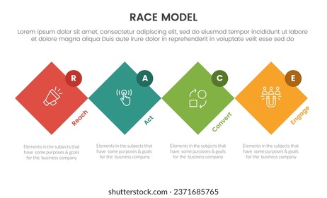 race business model marketing framework infographic with rotated square shape and circle badge with 4 points slide presentation