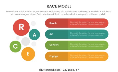 race business model marketing framework infographic with round rectangle box and circle combination with 4 points slide presentation