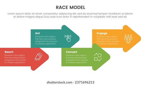 race business model marketing framework infographic with arrow shape combination right direction with 4 points slide presentation