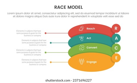 race business model marketing framework infographic with round shape and small circle badge with 4 points slide presentation