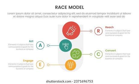 race business model marketing framework infographic with funnel and vertical shape with 4 points slide presentation