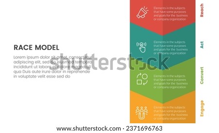 race business model marketing framework infographic with big vertical arrow to bottom direction with 4 points slide presentation