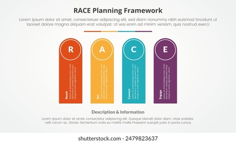 RACE framework infographic concept for slide presentation with round rectangle shape vertical with 4 point list with flat style vector