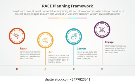 RACE framework infographic concept for slide presentation with outline circle timeline up and down with 4 point list with flat style vector