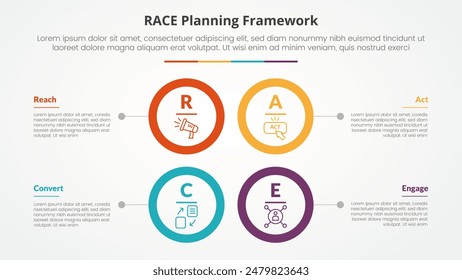 RACE framework infographic concept for slide presentation with big circle outline square structure with 4 point list with flat style vector