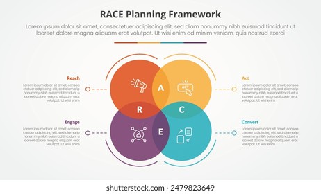 Concepto infográfico de la estructura de RACE para la presentación de diapositivas con la mezcla de la venn del círculo grande con la línea de puntos con la lista de 4 puntos con el Vector del estilo plano