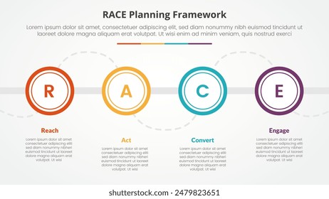 RACE framework infographic concept for slide presentation with big outline circle on horizontal line with 4 point list with flat style vector