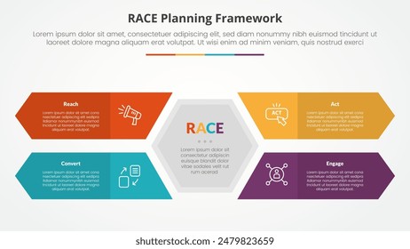 RACE framework infographic concept for slide presentation with hexagon shape center with long rectangle arrow with 4 point list with flat style vector