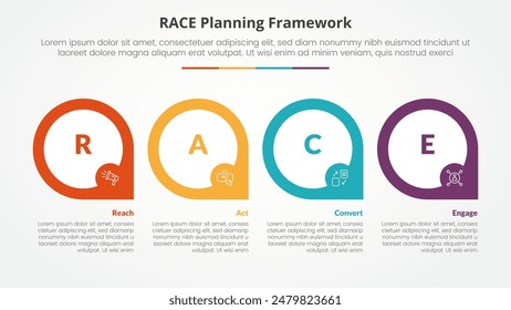 RACE framework infographic concept for slide presentation with big outline circle on horizontal direction with 4 point list with flat style vector