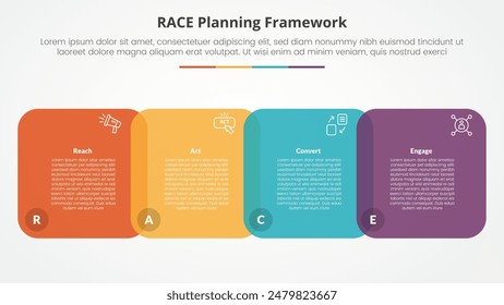 Concepto infográfico de la estructura de RACE para la presentación de diapositivas con la mezcla cuadrada redonda de la venn Horizontal con la lista de 4 puntos con el Vector del estilo plano