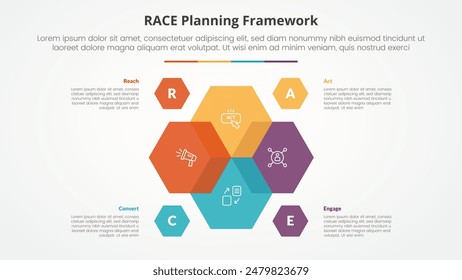 RACE framework infographic concept for slide presentation with hexagon venn blending on center with 4 point list with flat style vector