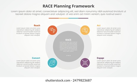 RACE framework infographic concept for slide presentation with big circle and small on edge with 4 point list with flat style vector