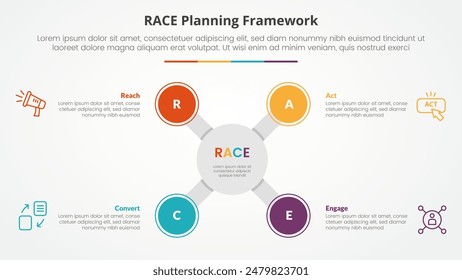 RACE framework infographic concept for slide presentation with big circle x shape on center with 4 point list with flat style vector