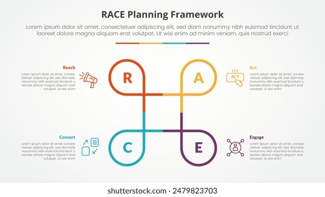 Concepto de infografía de la estructura de RACE para la presentación de diapositivas con ciclo circular creativo de la línea circular con la lista de 4 puntos con el Vector de estilo plano
