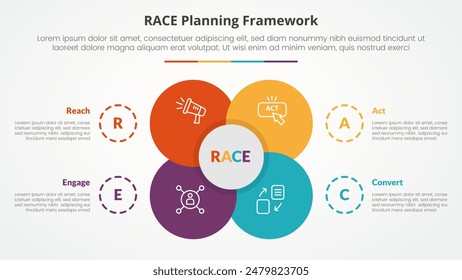 RACE framework infographic concept for slide presentation with big flower center circle venn combination with 4 point list with flat style vector