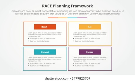RACE framework infographic concept for slide presentation with big box outline on matrix structure with 4 point list with flat style vector