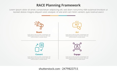 RACE framework infographic concept for slide presentation with matrix structure and line divider with 4 point list with flat style vector