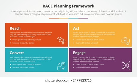 RACE framework infographic concept for slide presentation with big rectangle box with matrix structure with 4 point list with flat style vector
