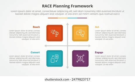 RACE framework infographic concept for slide presentation with square box matrix structure with 4 point list with flat style vector