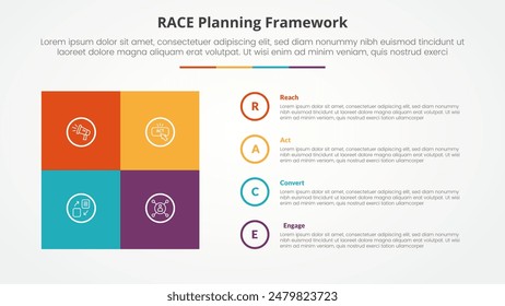 RACE Framework Infografik-Konzept für Diapräsentation mit quadratischer Box-Matrix mit Kreis-Umriss-Stack mit 4-Punkt-Liste mit flacher Stil-Vektorgrafik