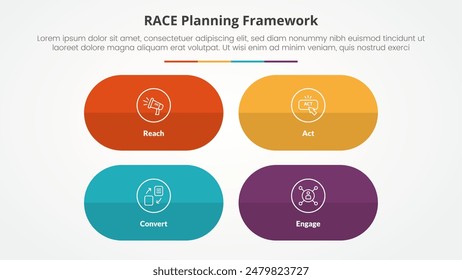 Concepto de infografía del marco de RACE para la presentación de diapositivas con forma redonda de la cápsula con la estructura de la matriz con la lista de 4 puntos con el Vector del estilo plano