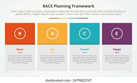 RACE framework infographic concept for slide presentation with big box table and colorfull header with 4 point list with flat style vector