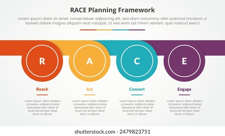 RACE framework infographic concept for slide presentation with circle whistle shape horizontal with 4 point list with flat style vector