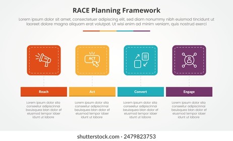 RACE framework infographic concept for slide presentation with round square horizontal with 4 point list with flat style vector