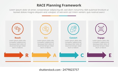 RACE framework infographic concept for slide presentation with box table with arrow with 4 point list with flat style vector
