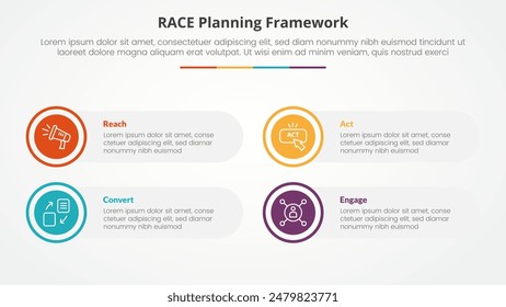 RACE framework infographic concept for slide presentation with big circle on outline with round rectangle box with 4 point list with flat style vector