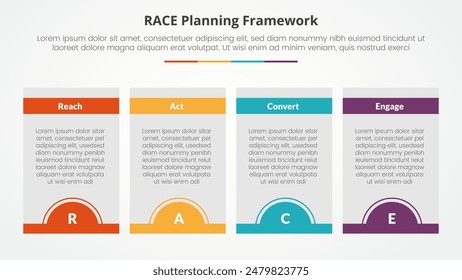 RACE framework infographic concept for slide presentation with box table and half circle badge at bottom with 4 point list with flat style vector
