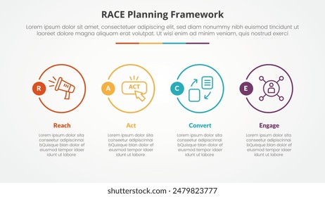 RACE framework infographic concept for slide presentation with big outline circle on horizontal direction with 4 point list with flat style vector