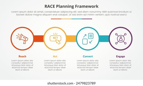 RACE framework infographic concept for slide presentation with big circle outline with circle badge with 4 point list with flat style vector