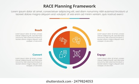 RACE framework infographic concept for slide presentation with big circle piechart center with 4 point list with flat style vector