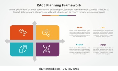 RACE framework infographic concept for slide presentation with matrix structure with arrow shape divider with 4 point list with flat style vector