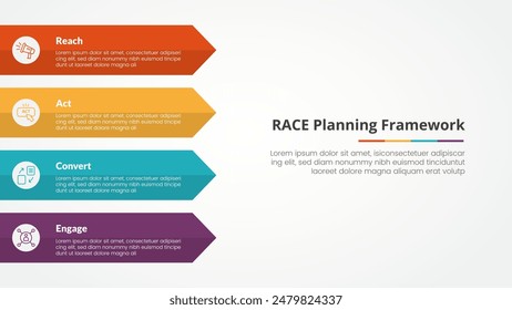 RACE framework infographic concept for slide presentation with rectangle arrow on left side with 4 point list with flat style vector