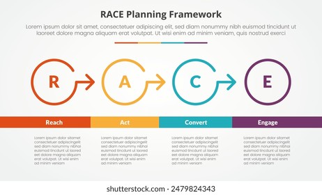 RACE framework infographic concept for slide presentation with outline circle arrow right direction with bottom table with 4 point list with flat style vector