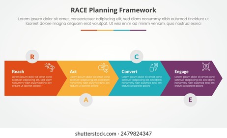 RACE framework infographic concept for slide presentation with arrow shape horizontal direction with 4 point list with flat style vector