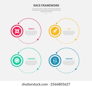 RACE framework infographic outline style with 4 point template with big circle combination for slide presentation vector