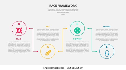 RACE framework infographic outline style with 4 point template with circle line connection up and down for slide presentation vector