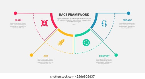 RACE framework infographic outline style with 4 point template with half circle pie chart separated with long line dot for slide presentation vector