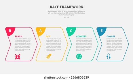 RACE framework infographic outline style with 4 point template with creative arrow box right direction for slide presentation vector