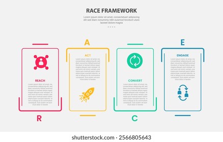 RACE framework infographic outline style with 4 point template with creative rectangle box with separated line up and down for slide presentation vector